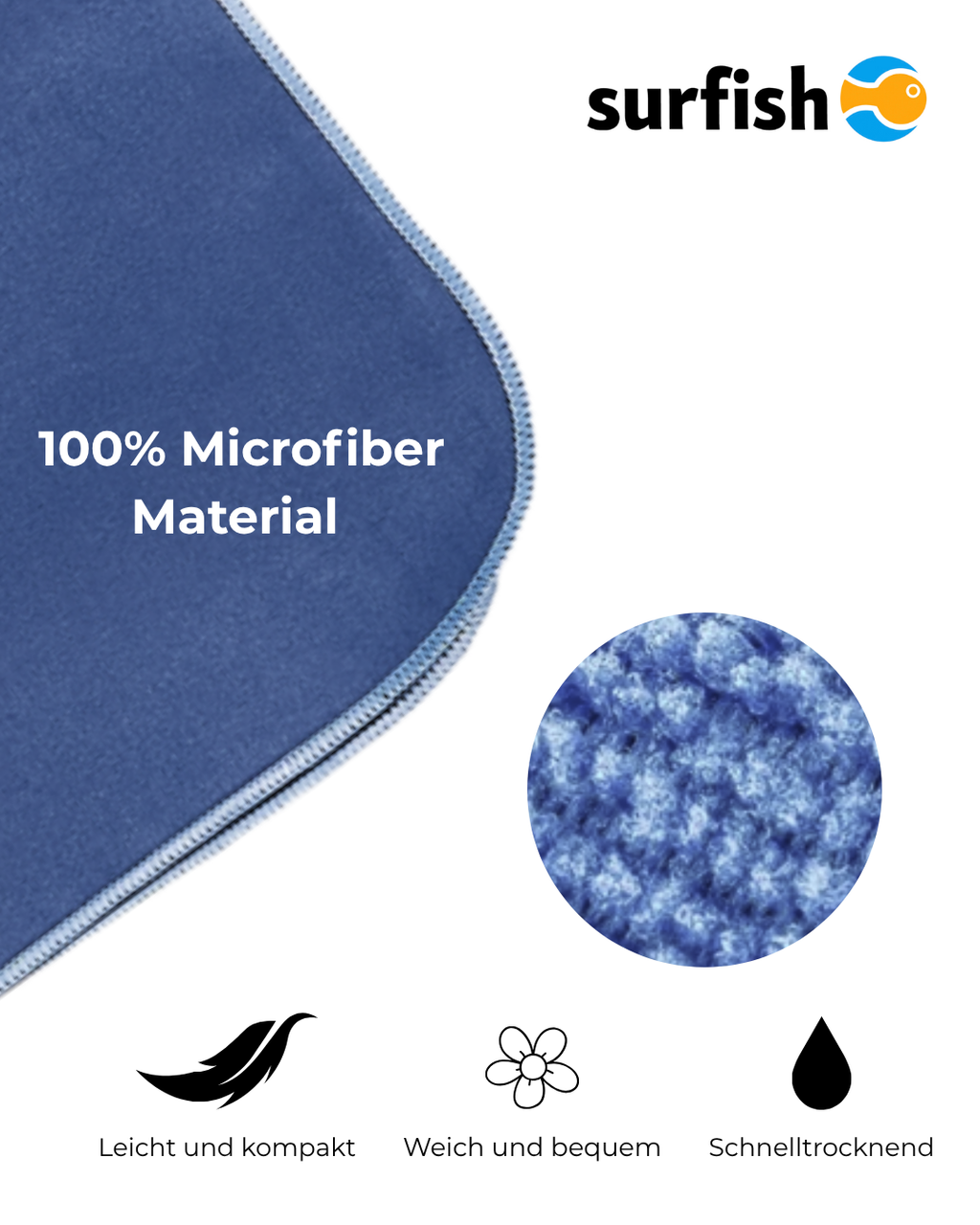 surfish® Poncho – Babyblau