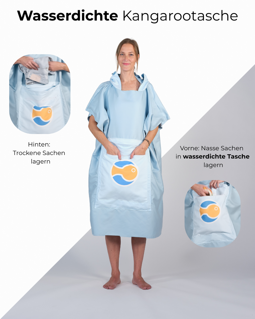 surfish® Poncho – Turquoise