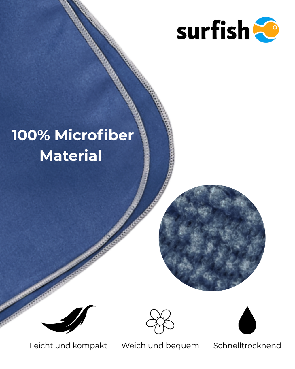 surfish® Poncho – Dunkelblau